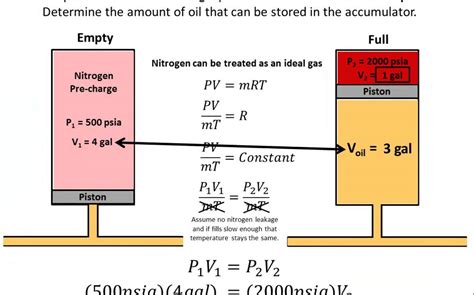 accumulator calculation|accumulator precharge calculator.